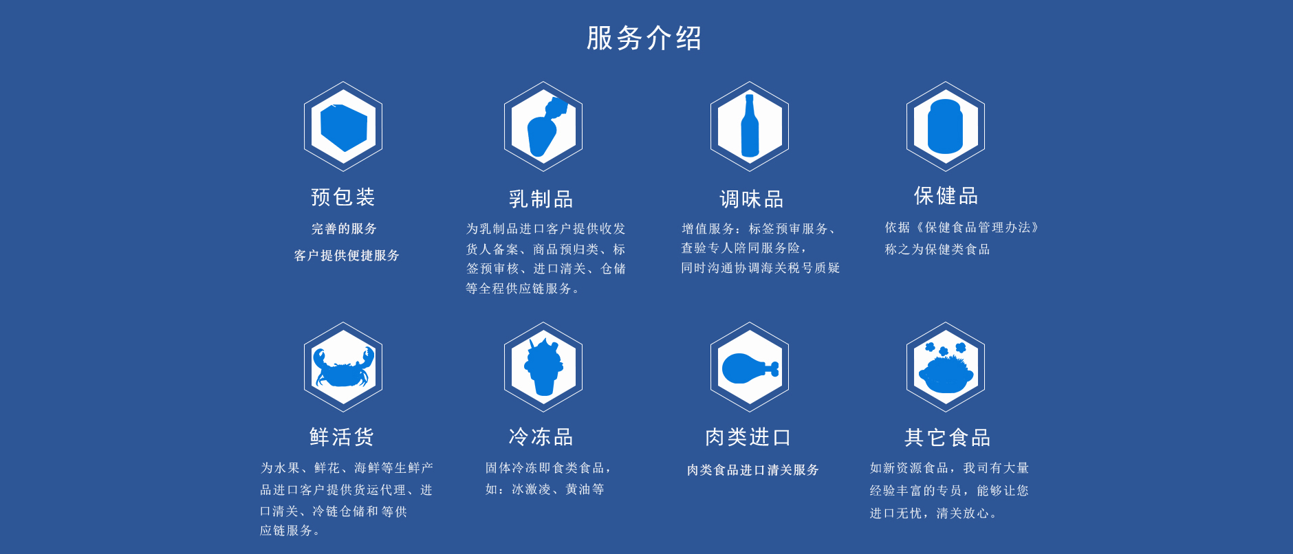 食品進口報關(guān)