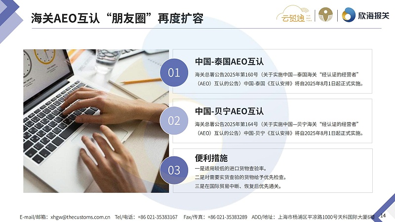 2025年8月通關電子簡報_page-0014