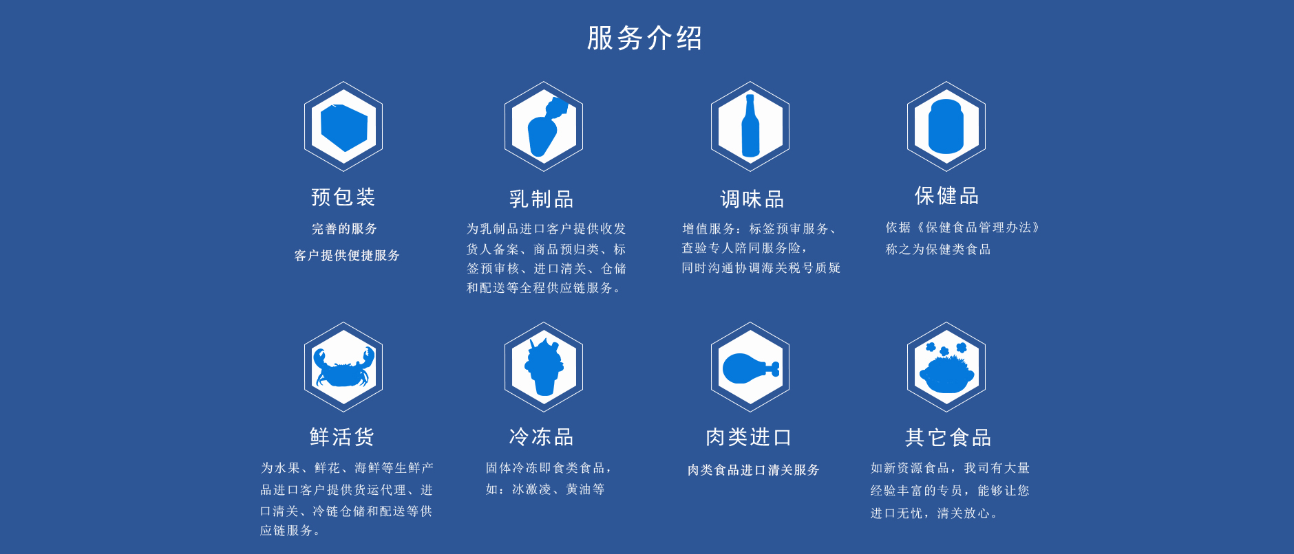 食品進口清關(guān)