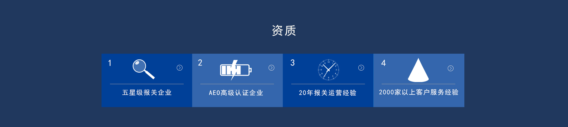 化妝品進口清關(guān)