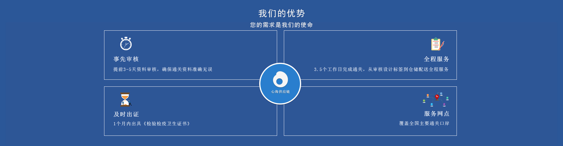 化妝品進口清關(guān)