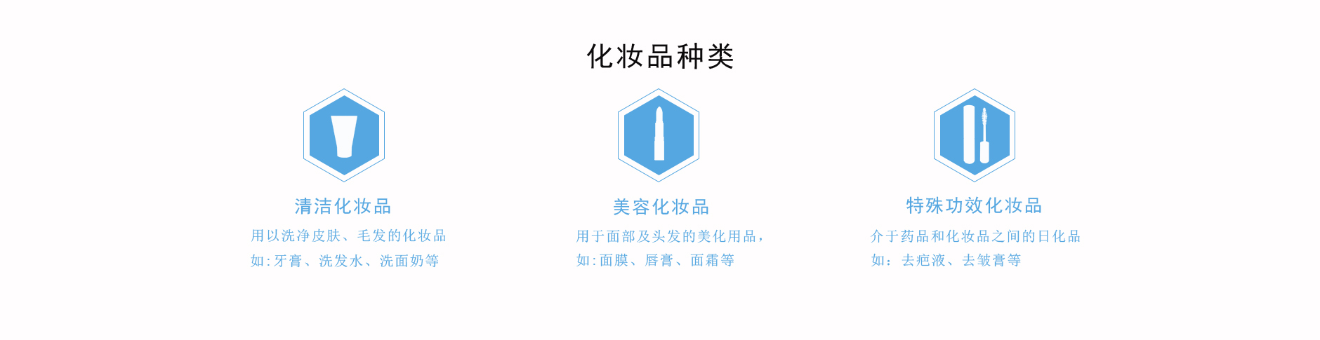 化妝品進口清關(guān)
