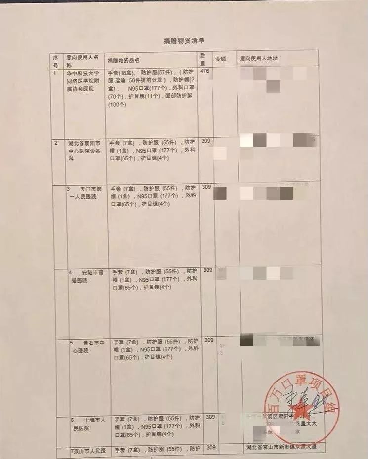 湖北加油！中國加油！