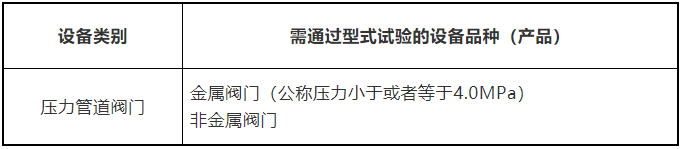 特種設(shè)備進(jìn)口報(bào)關(guān)