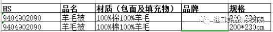 羊毛進(jìn)口清關(guān)